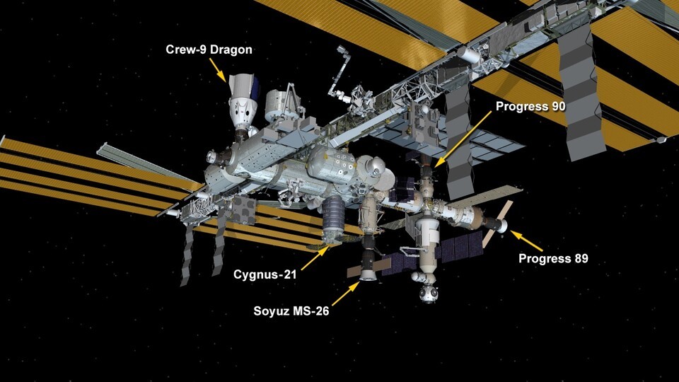 Current status of the International Space Station (as of December 16, 2024) Currently, the ISS has five spacecraft docked: Dragon Freedom, Cygnus, Soyuz MS-26, Progress 89·90 (Photo courtesy of NASA)