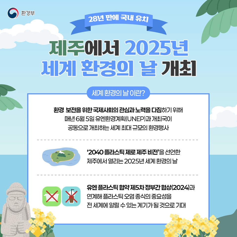 Poster for the 2025 World Environment Day to be held in Jeju (Provided by the Ministry of Environment)