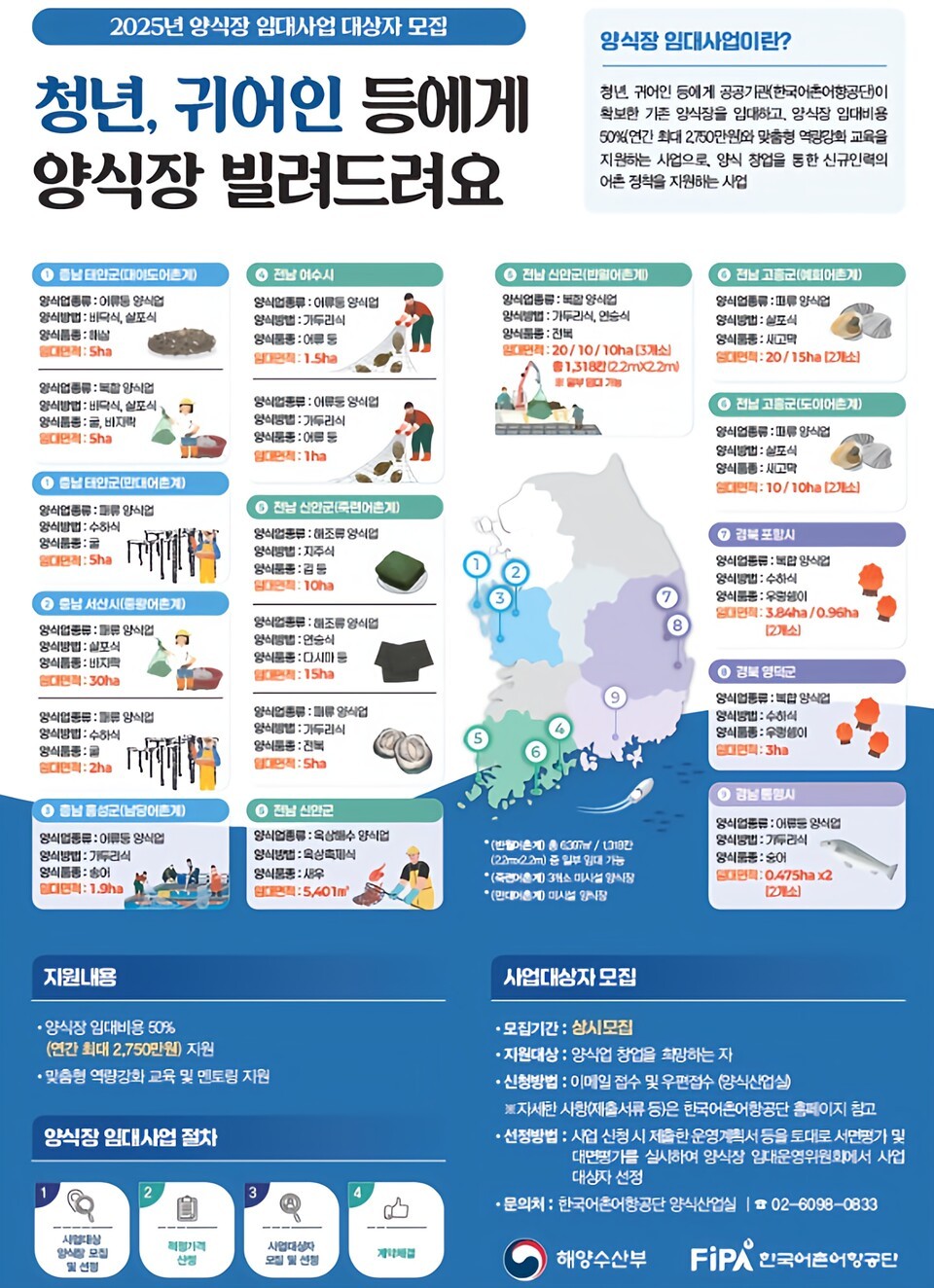 2025 Aquaculture Rental Project poster (provided by the Ministry of Oceans and Fisheries)