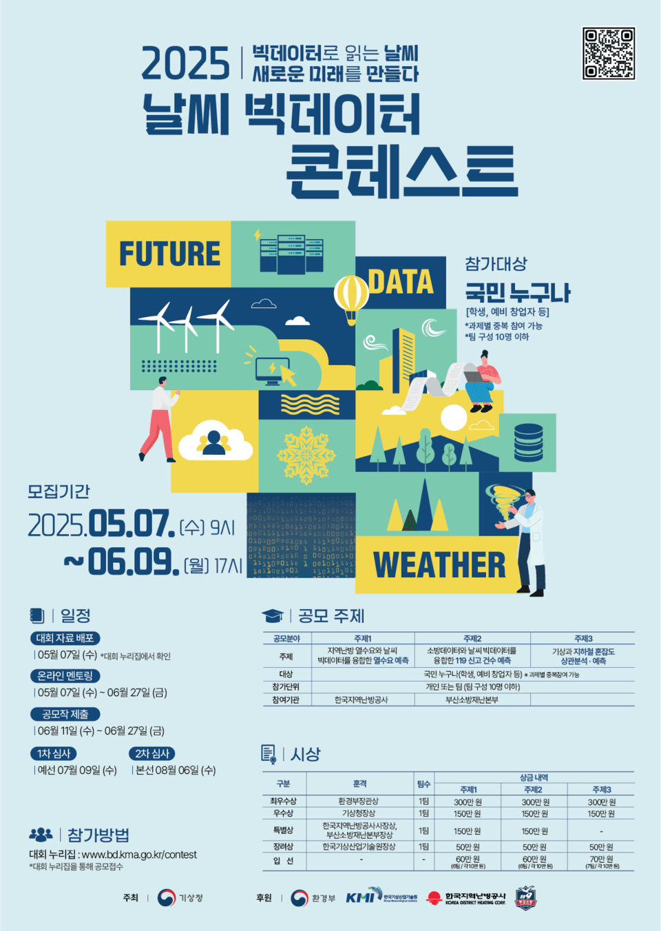 ‘2025 날씨 빅데이터 경진대회(콘테스트)’ 포스터
