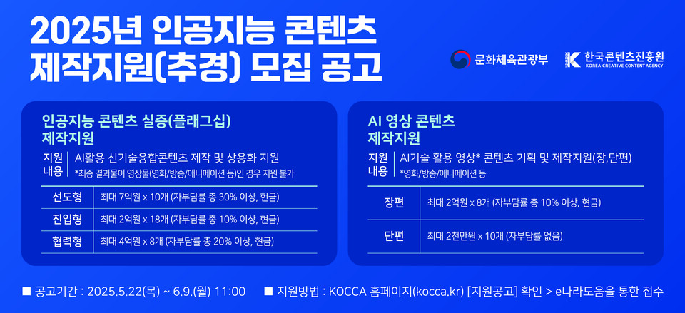 2025 AI Content Creation Support Application Poster
