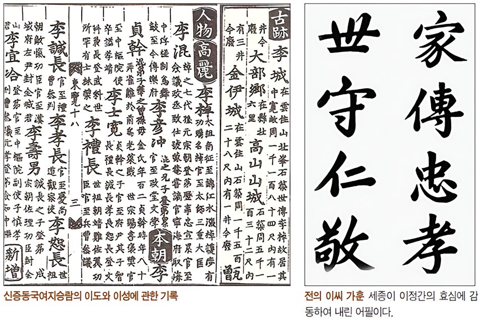 高麗太祖王建は地方豪族に姓と共に本貫を賜った。