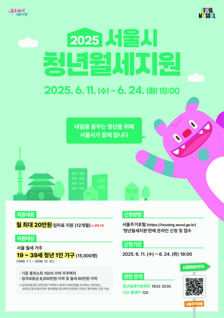 2025ソウル市青年家賃支援募集ポスター