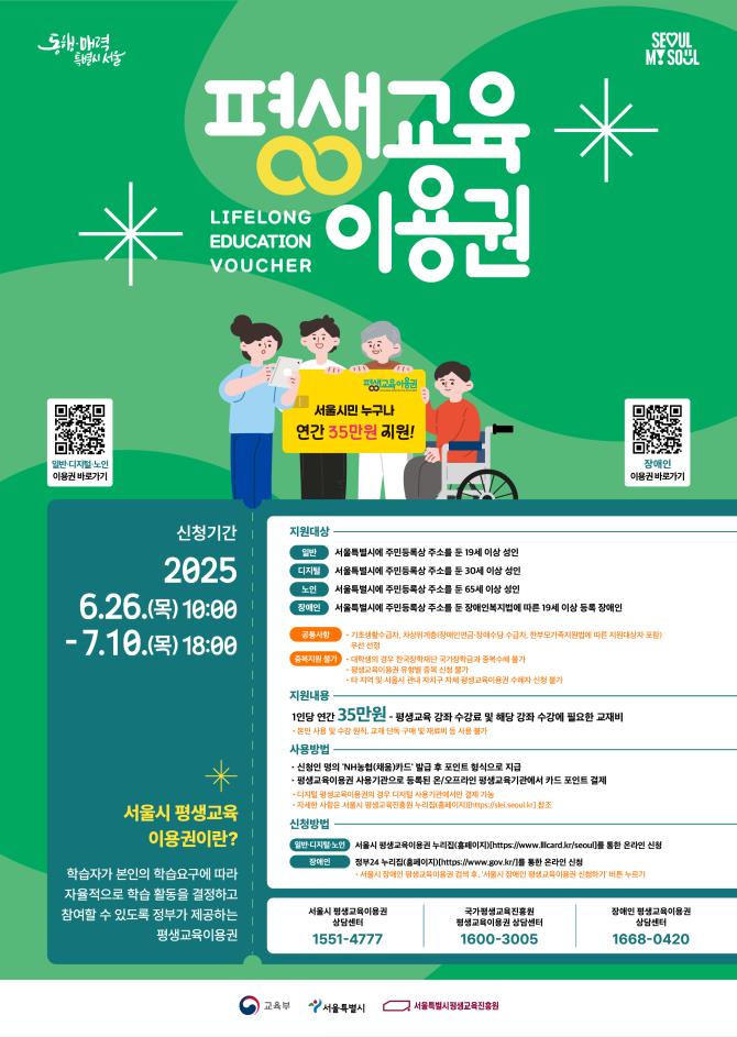 Seoul Lifelong Learning Voucher 2nd Round Poster
