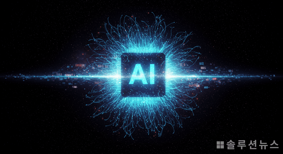 AI Performance Evaluation Dataset Construction Project