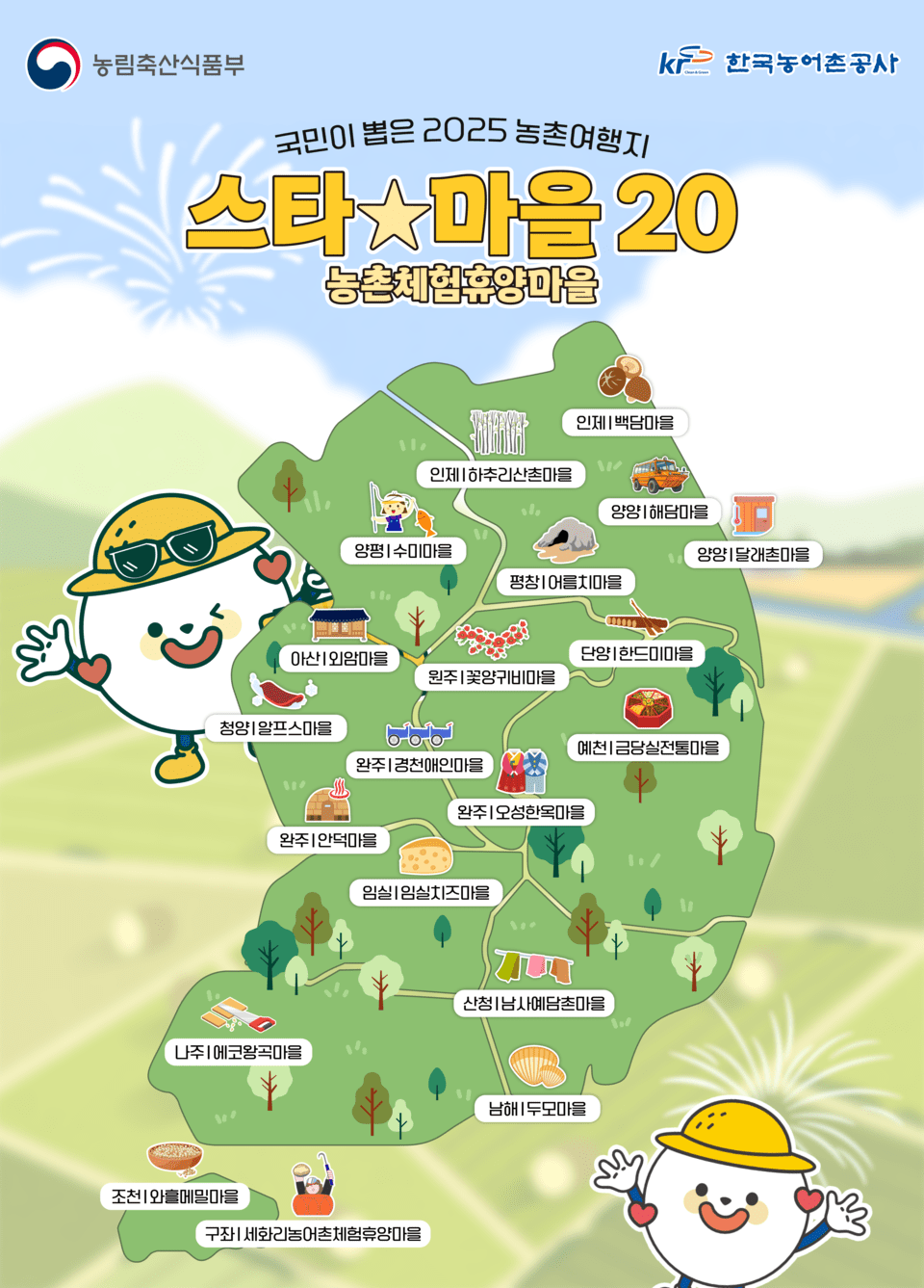 スター村 20選’インフォグラフィック (出所=農林畜産食品部)