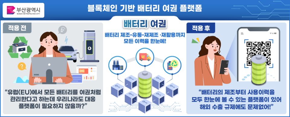 가상병원 서비스