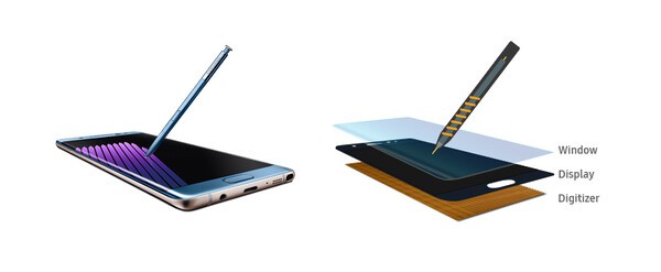 갤럭시 노트7 S펜 디지타이저 (사진=삼성전자)