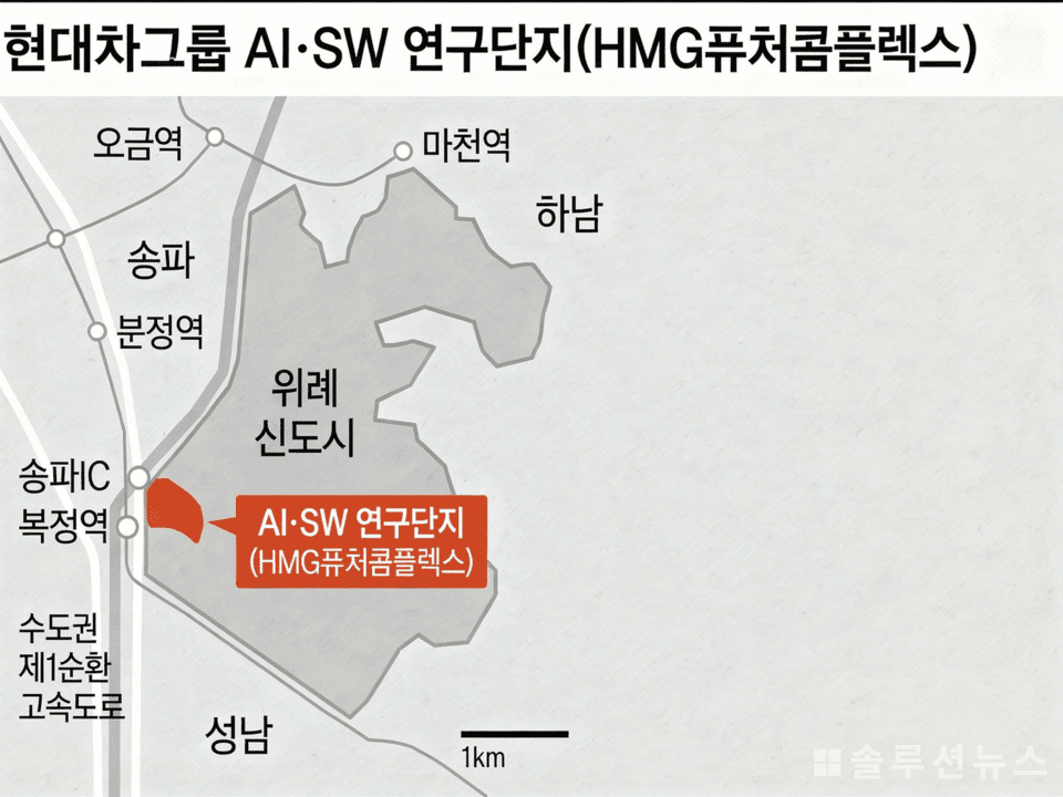 城南市慰礼新都市近くの『HMGフューチャーコンプレックス』位置図（グラフィック＝ソリューションニュース）