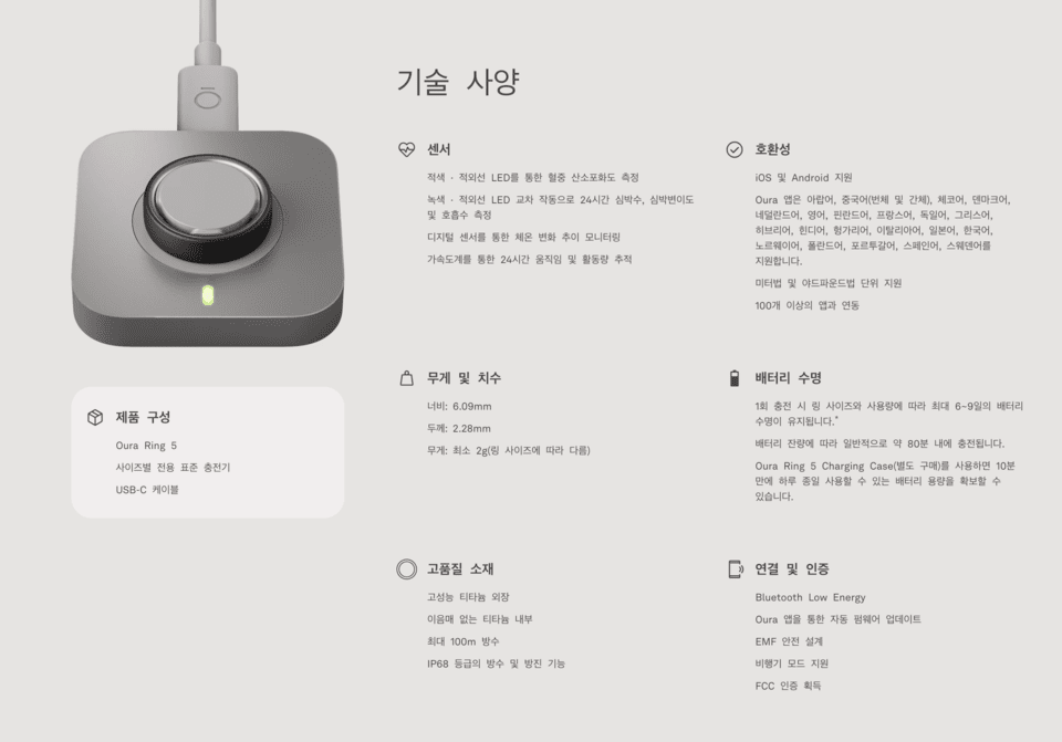 Oura 技术规格信息(图片=Oura 官网截图)