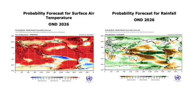 世界气象组织（WMO）发布的2026年10月至12月全球气温和降水概率预测。左图为气温，右图为降水；红色表示气温高于常年的可能性较大，绿色表示降水多于常年的可能性较大。资料：世界气象组织（WMO）