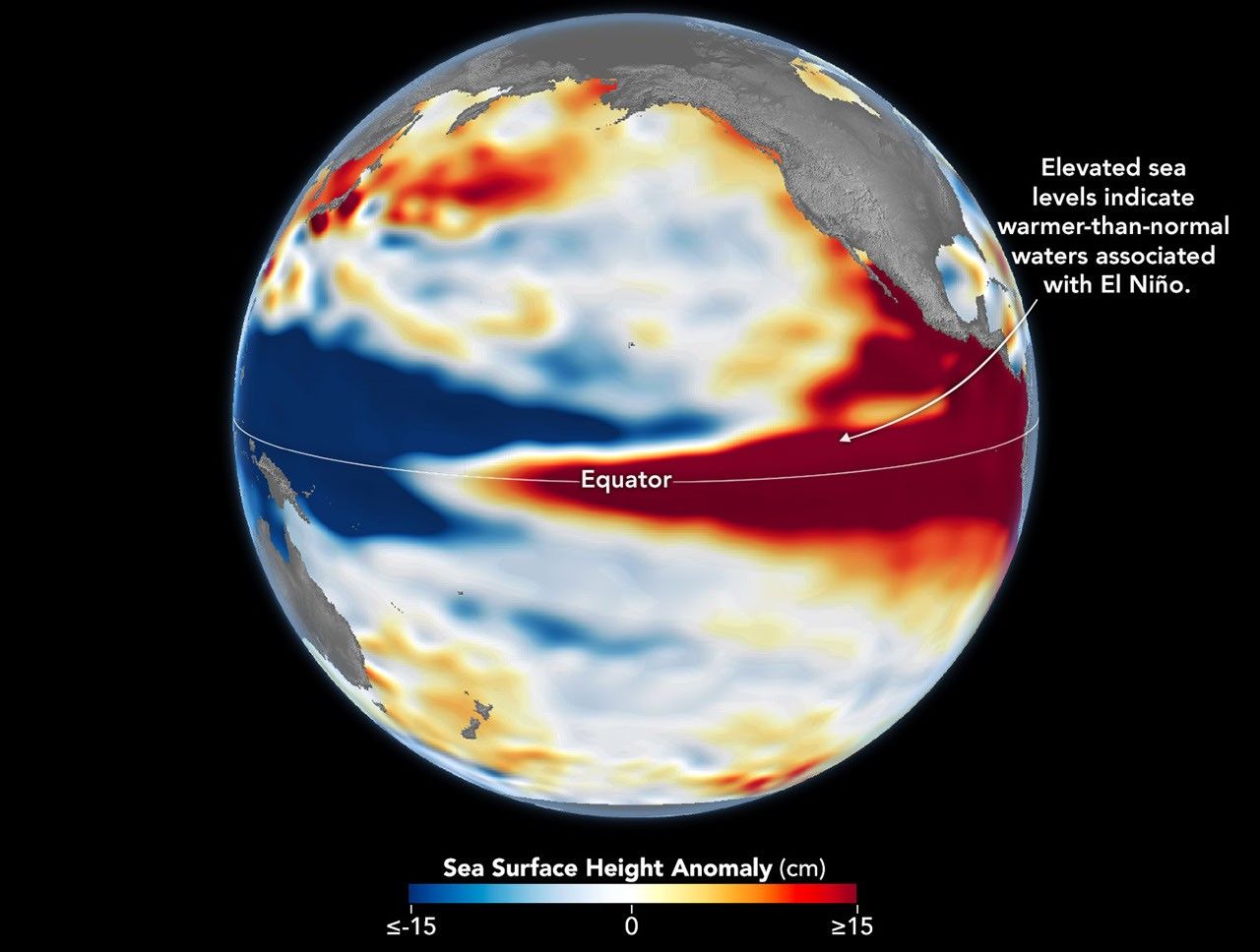 NASA观测的1997年10月13日（左）与2026年10月12日（右）太平洋海平面高度距平对比。红色表示海平面高于常年水平的海域，展现了与厄尔尼诺有关的暖海水分布。（图片：NASA/JPL-Caltech）